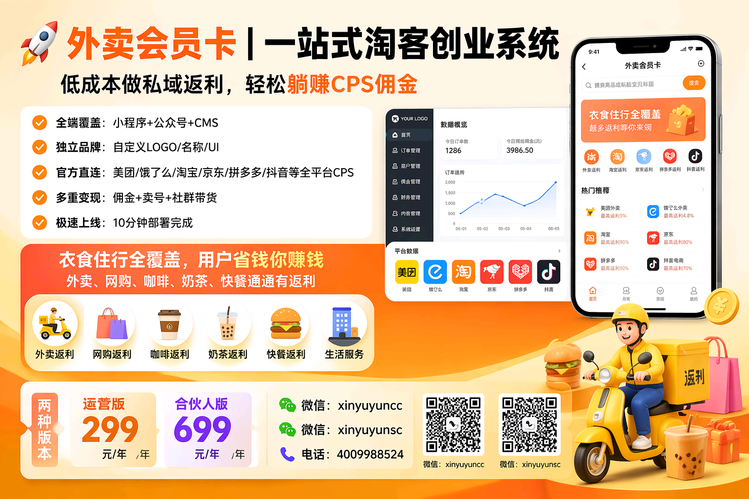 图片[4]- 外卖会员卡｜一站式淘客创业系统