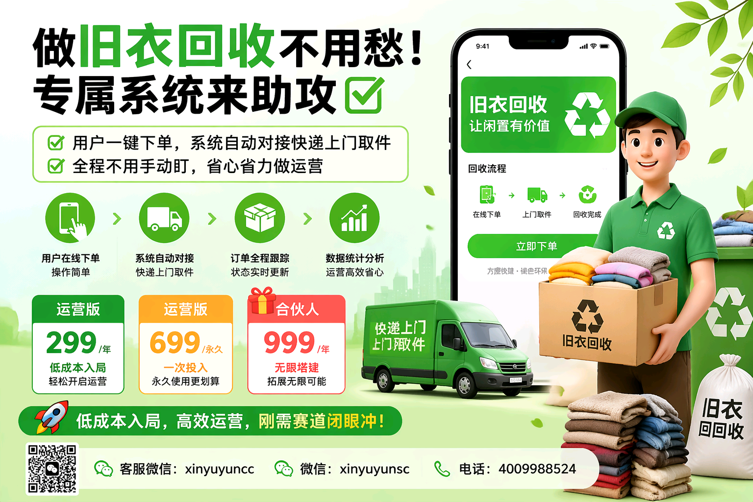 图片[3]-做旧衣回收不用愁！专属系统来助攻