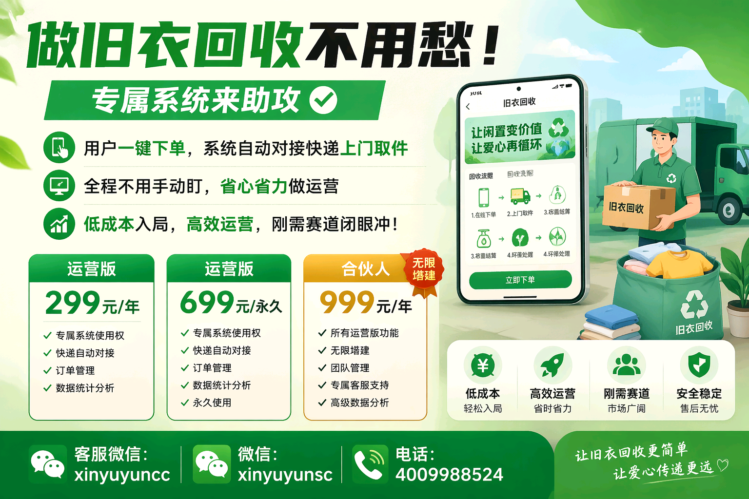 图片[1]-做旧衣回收不用愁！专属系统来助攻