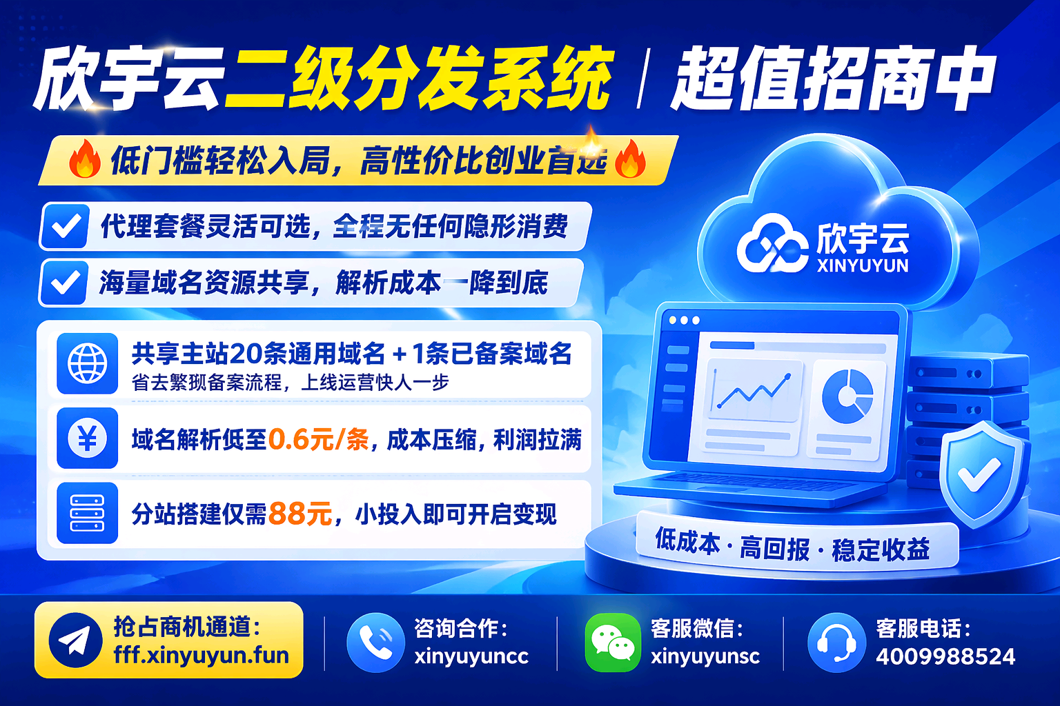 图片[4]-欣宇云二级分发系统｜超值招商中