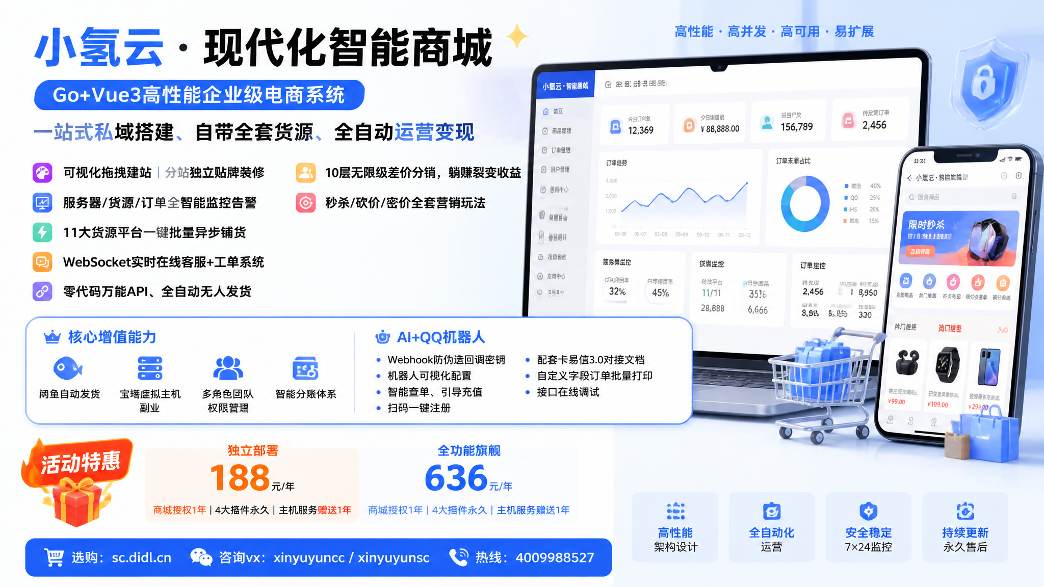 图片[4]-小氢云发卡系统｜企业级虚拟商品解决方案