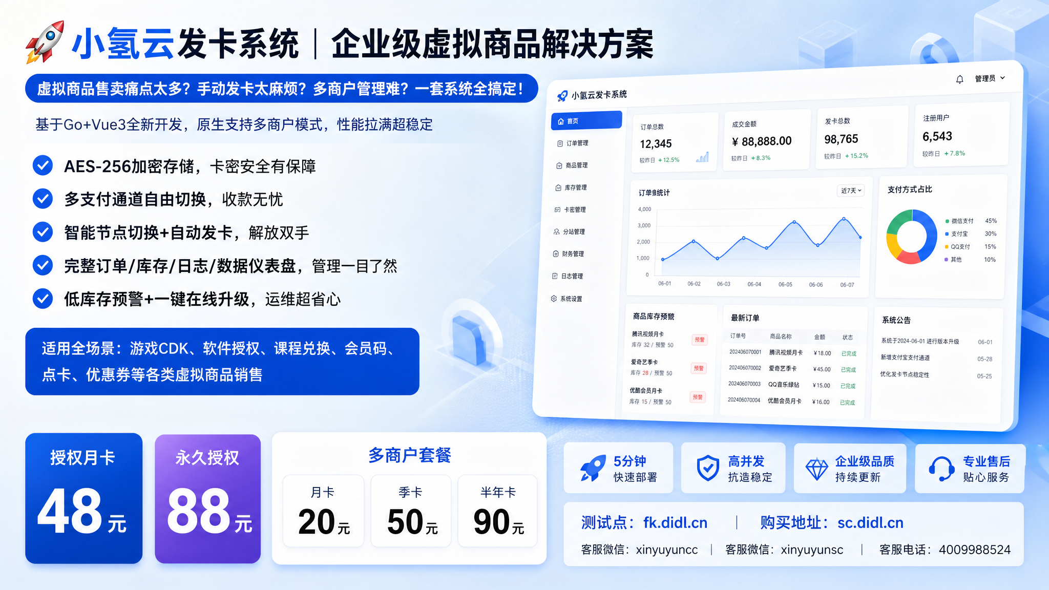 图片[3]-小氢云发卡系统｜企业级虚拟商品解决方案