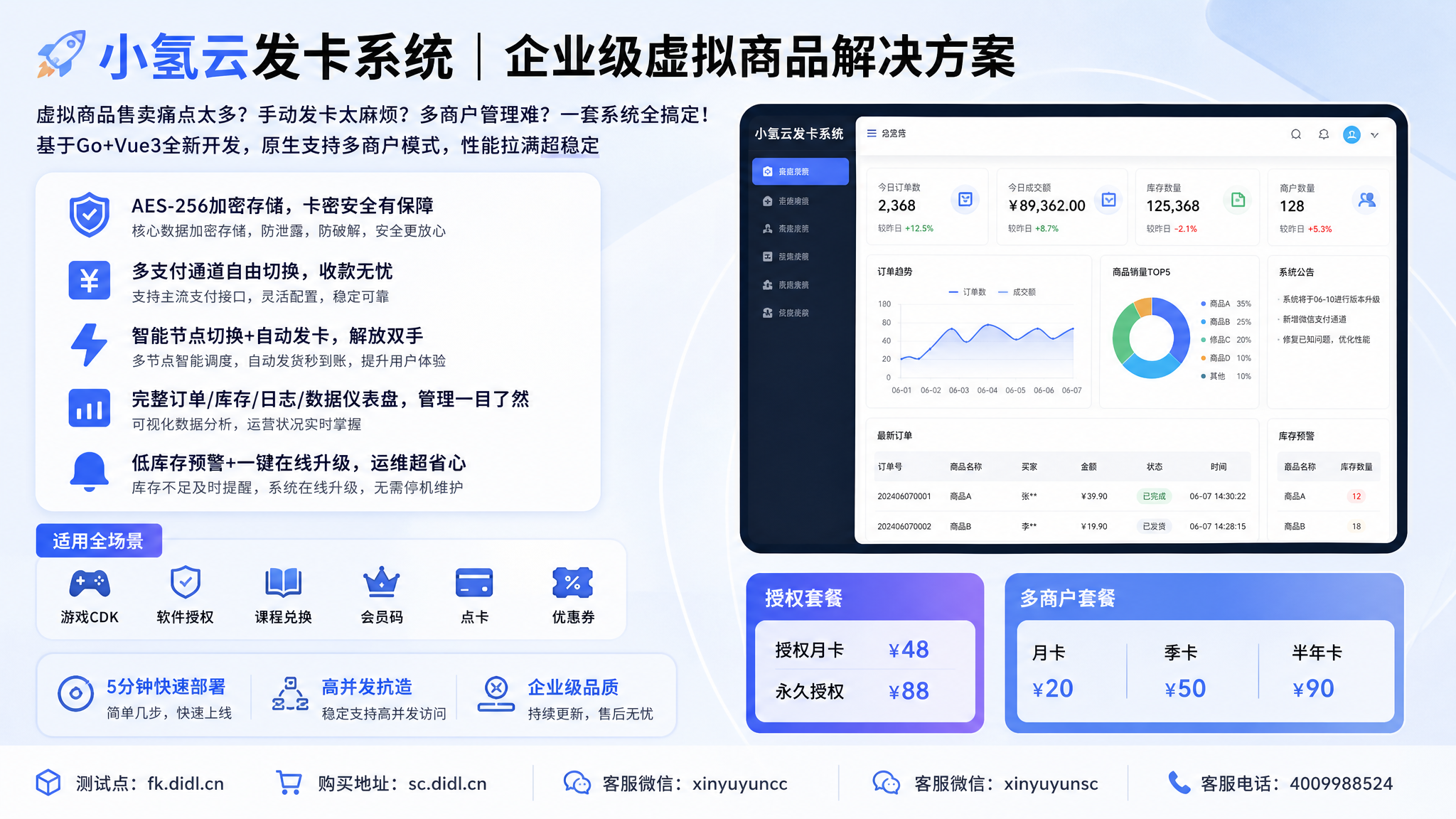 小氢云发卡系统|企业级虚拟商品解决方案