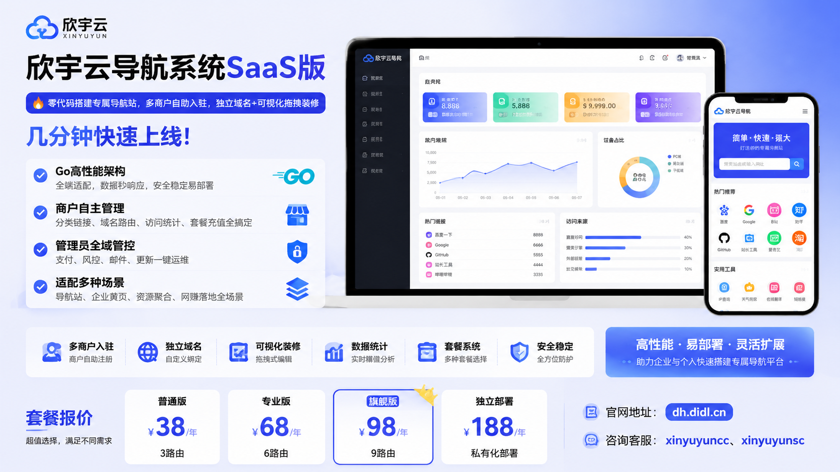 图片[1]-欣宇云导航系统SaaS版