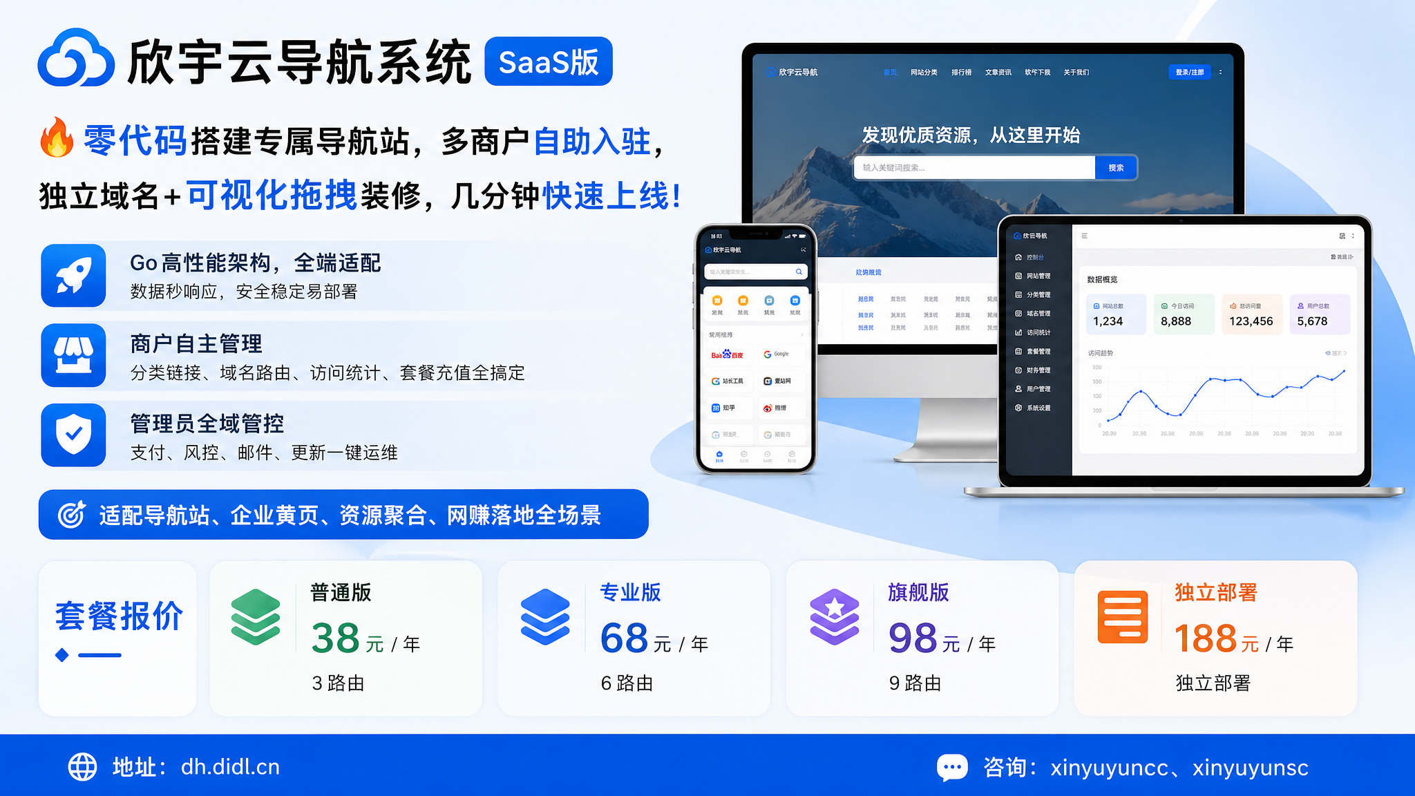图片[3]-欣宇云导航系统SaaS版