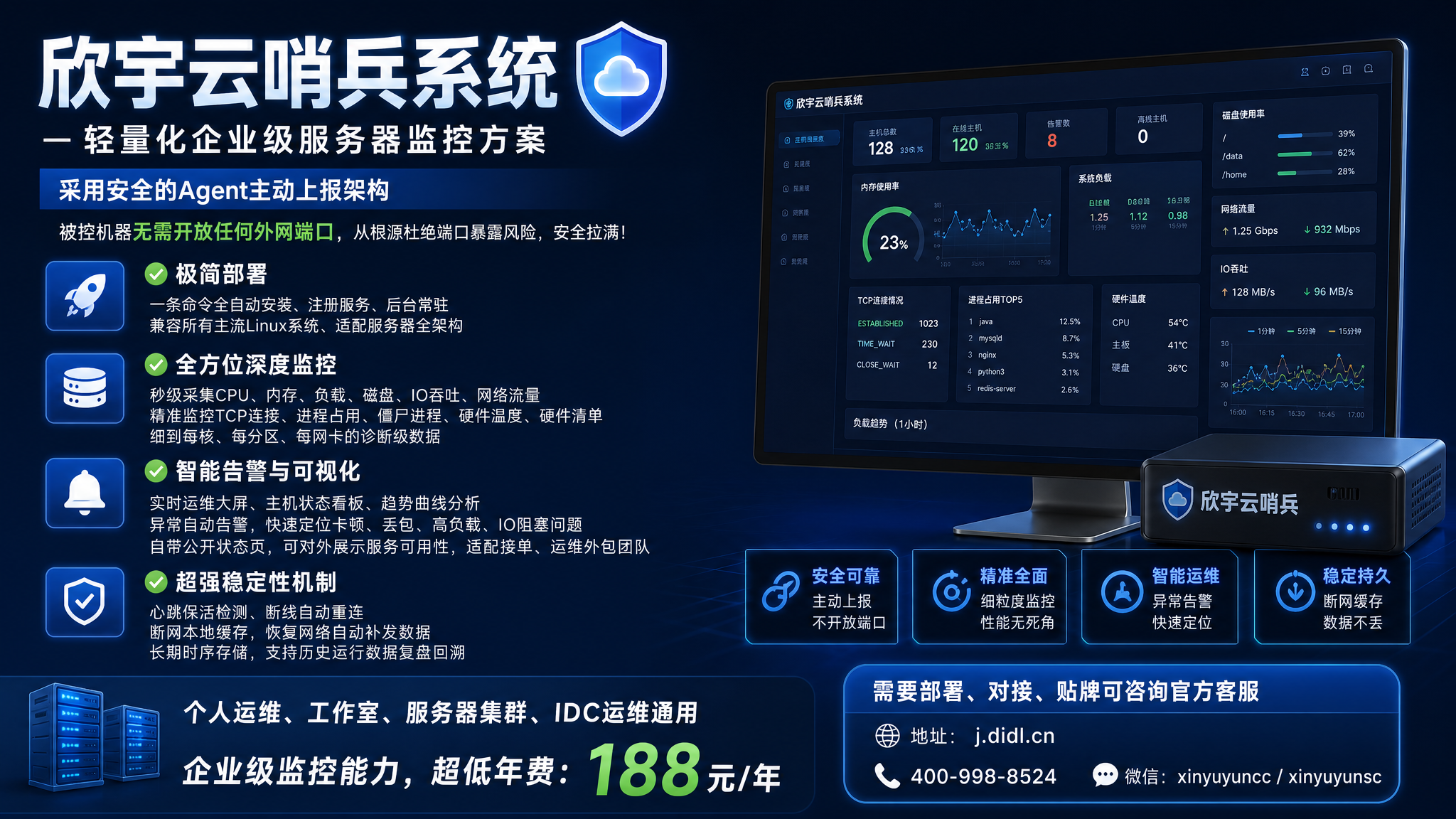 图片[1]-欣宇云哨兵系统 — 轻量化企业级服务器监控方案