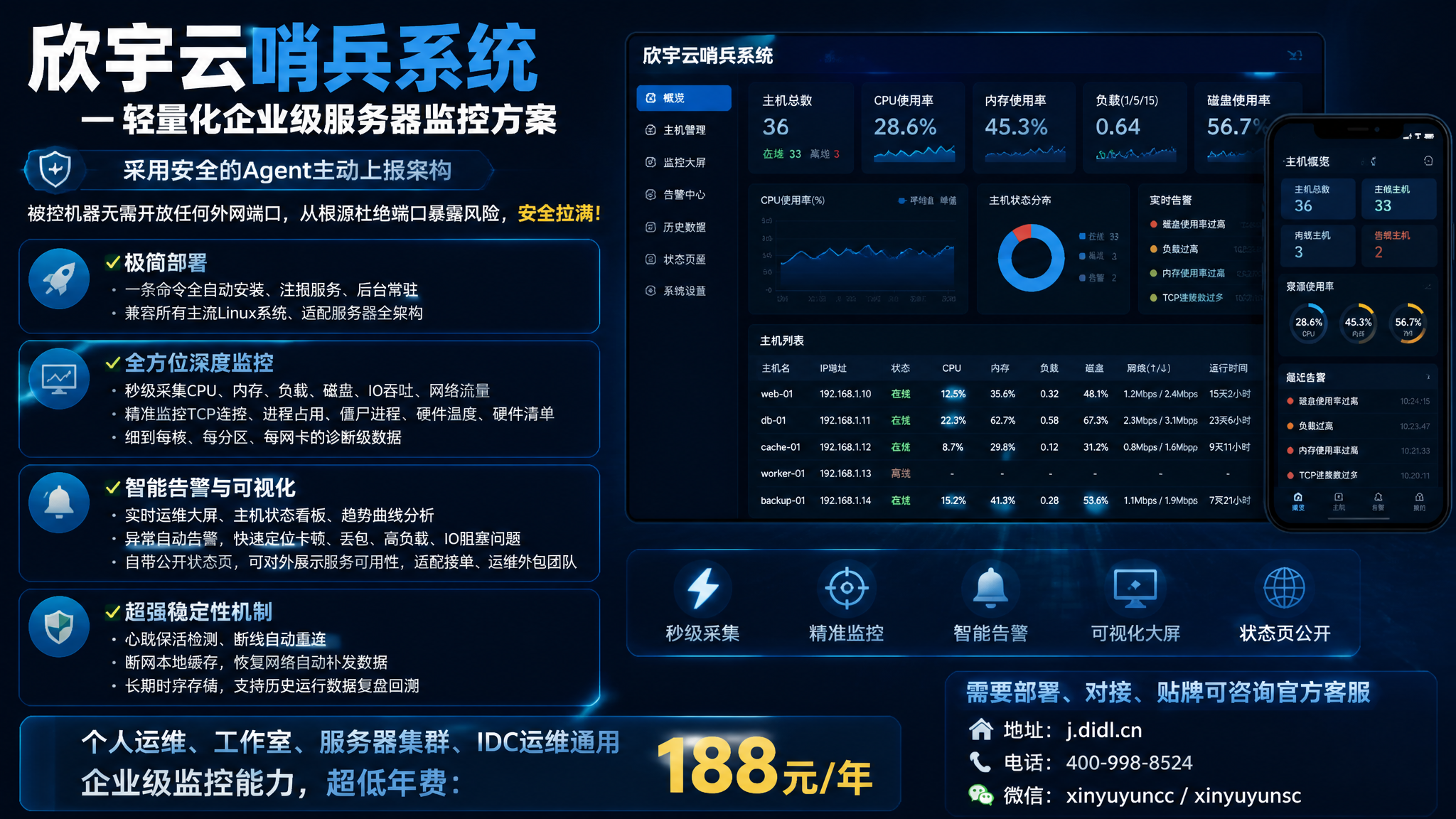 欣宇云哨兵系统 — 轻量化企业级服务器监控方案