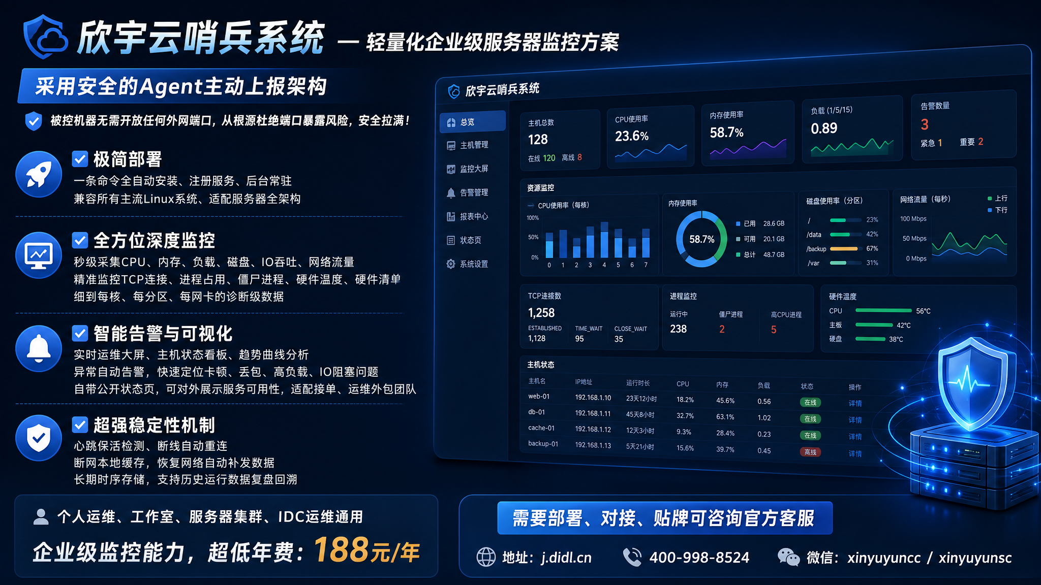 图片[3]-欣宇云哨兵系统 — 轻量化企业级服务器监控方案