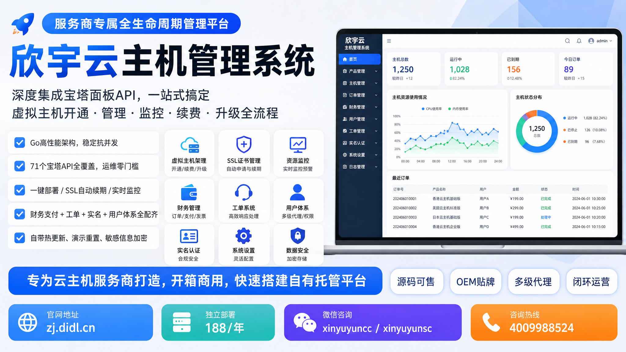  欣宇云主机管理系统 | 服务商专属全生命周期管理平台