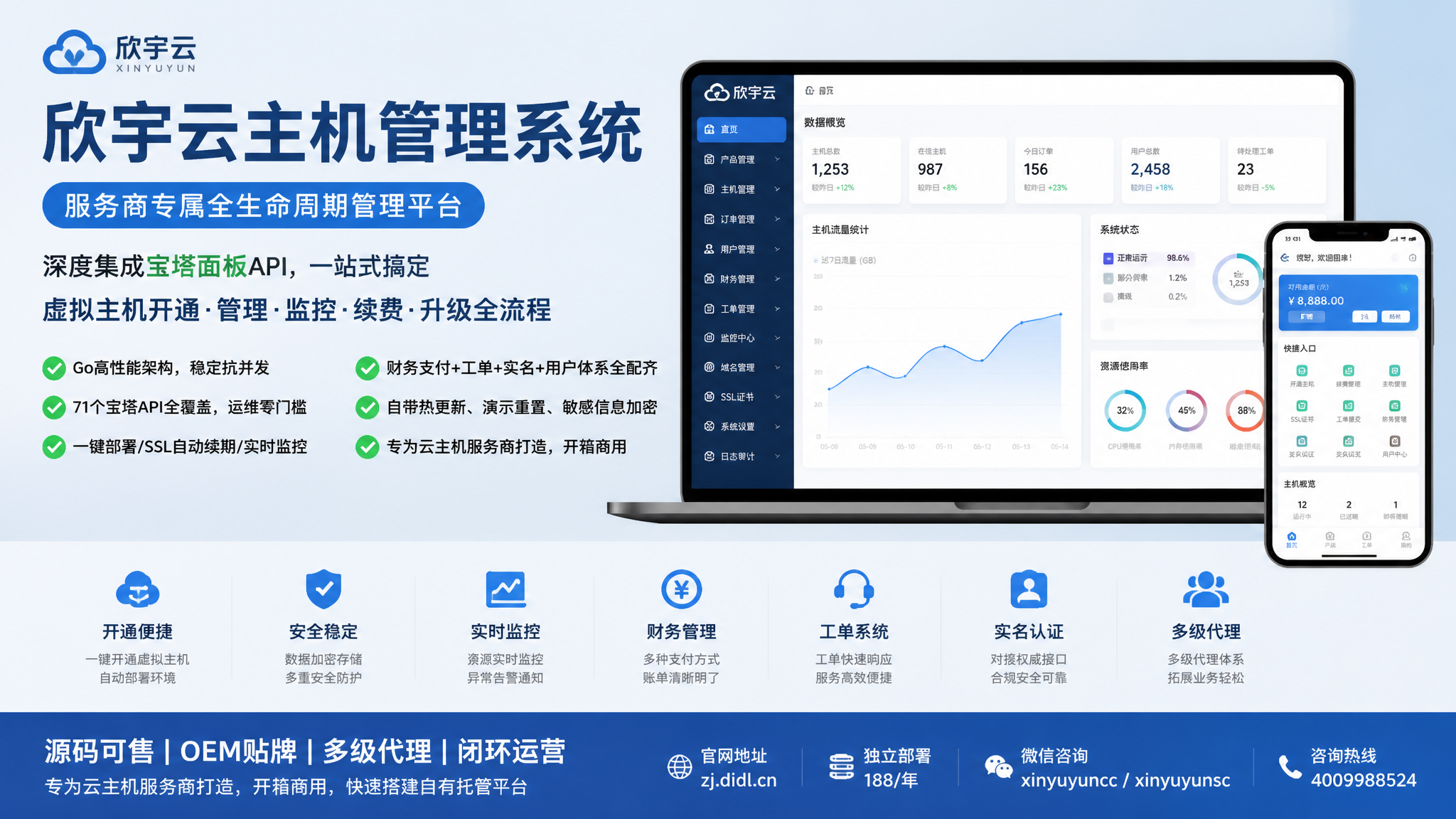 图片[4]- 欣宇云主机管理系统 | 服务商专属全生命周期管理平台