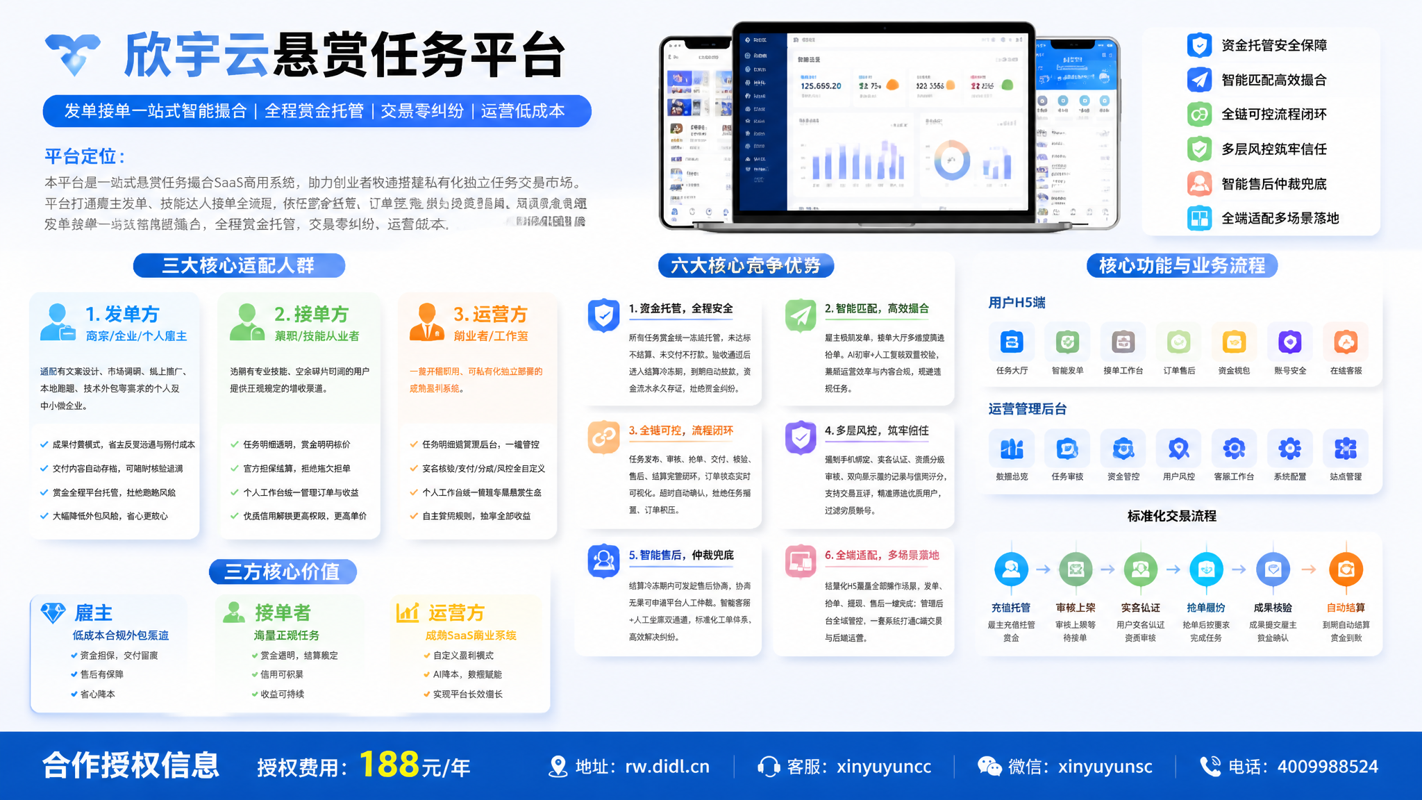 图片[1]-欣宇云悬赏任务平台