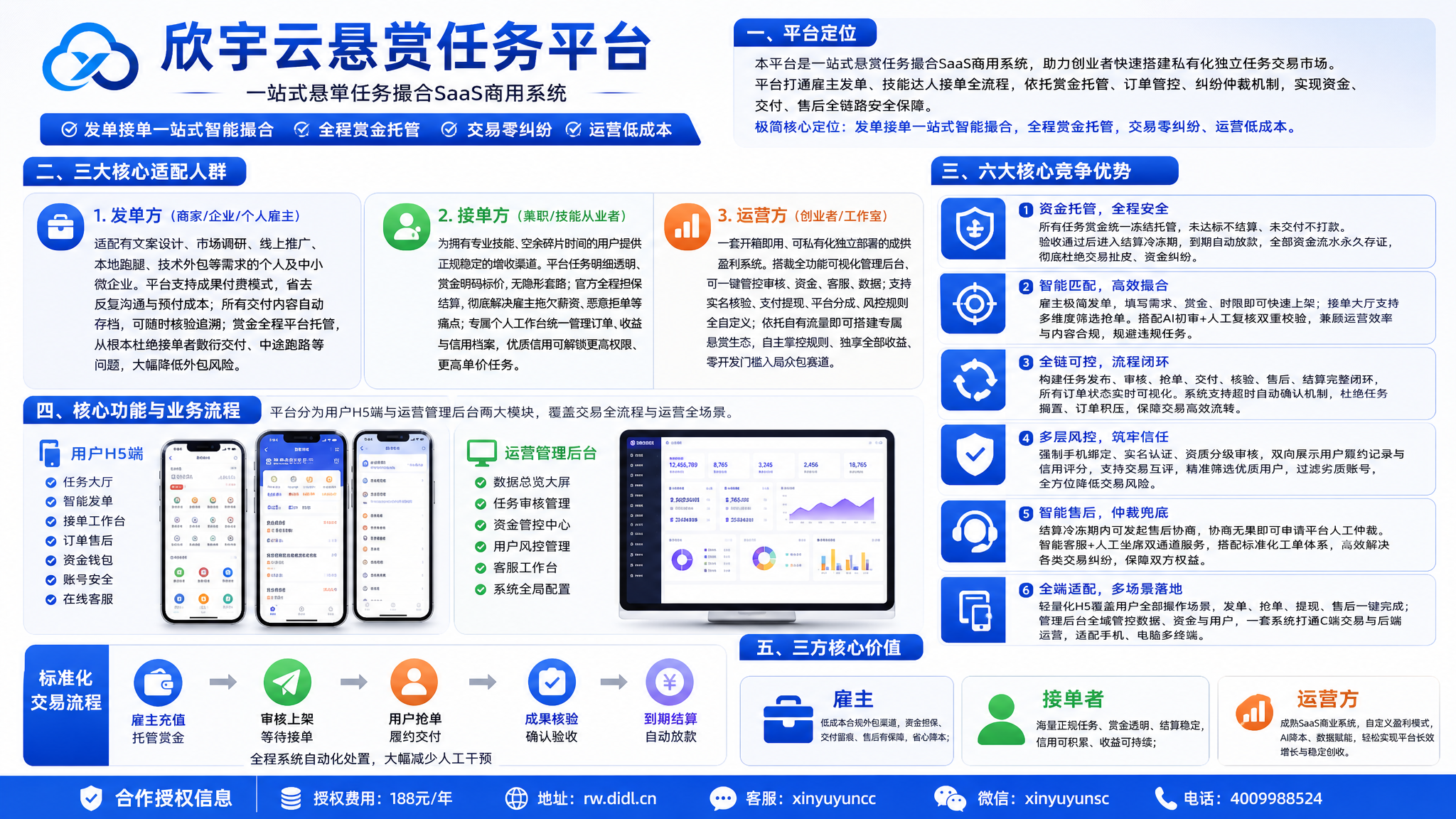 图片[2]-欣宇云悬赏任务平台