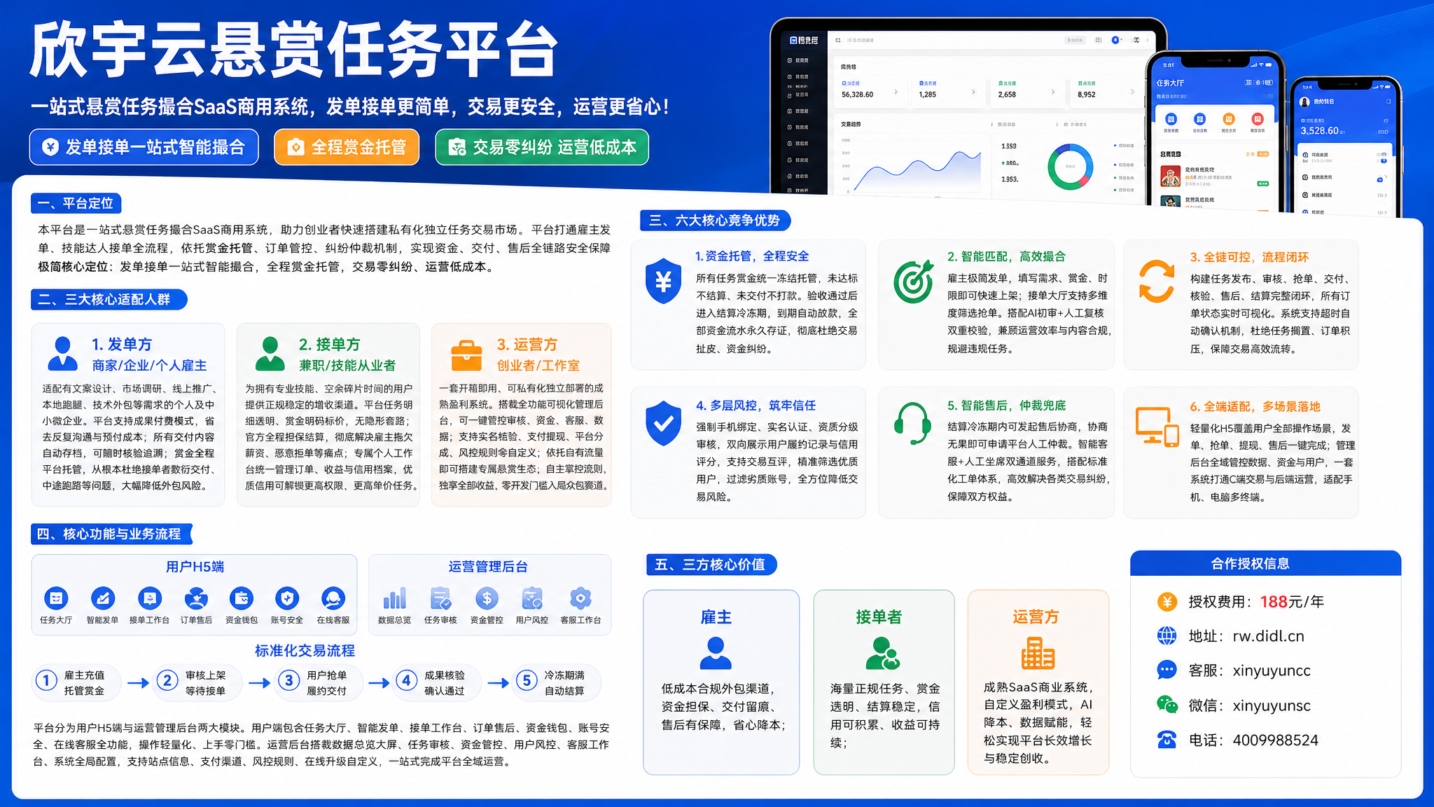 欣宇云悬赏任务平台