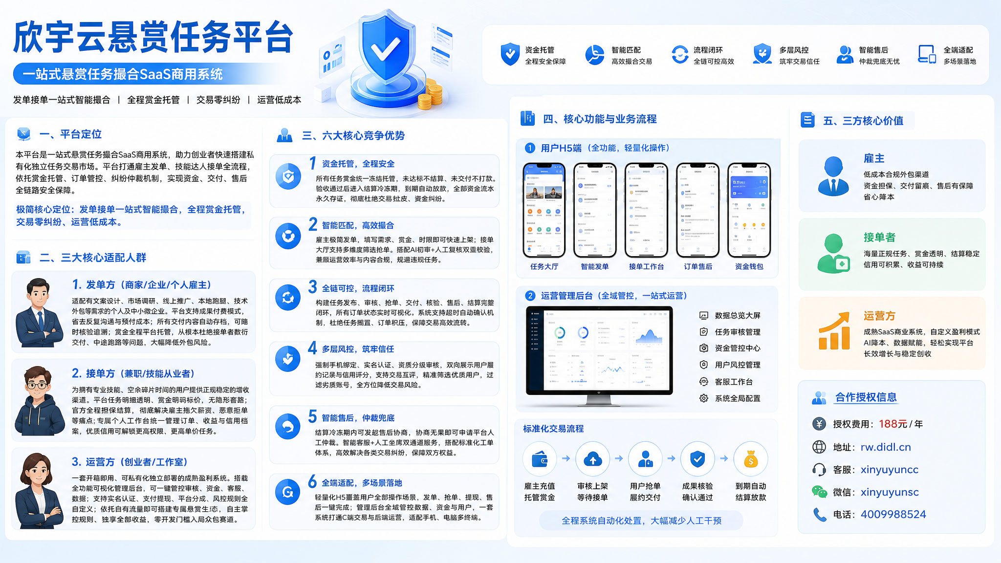 图片[4]-欣宇云悬赏任务平台