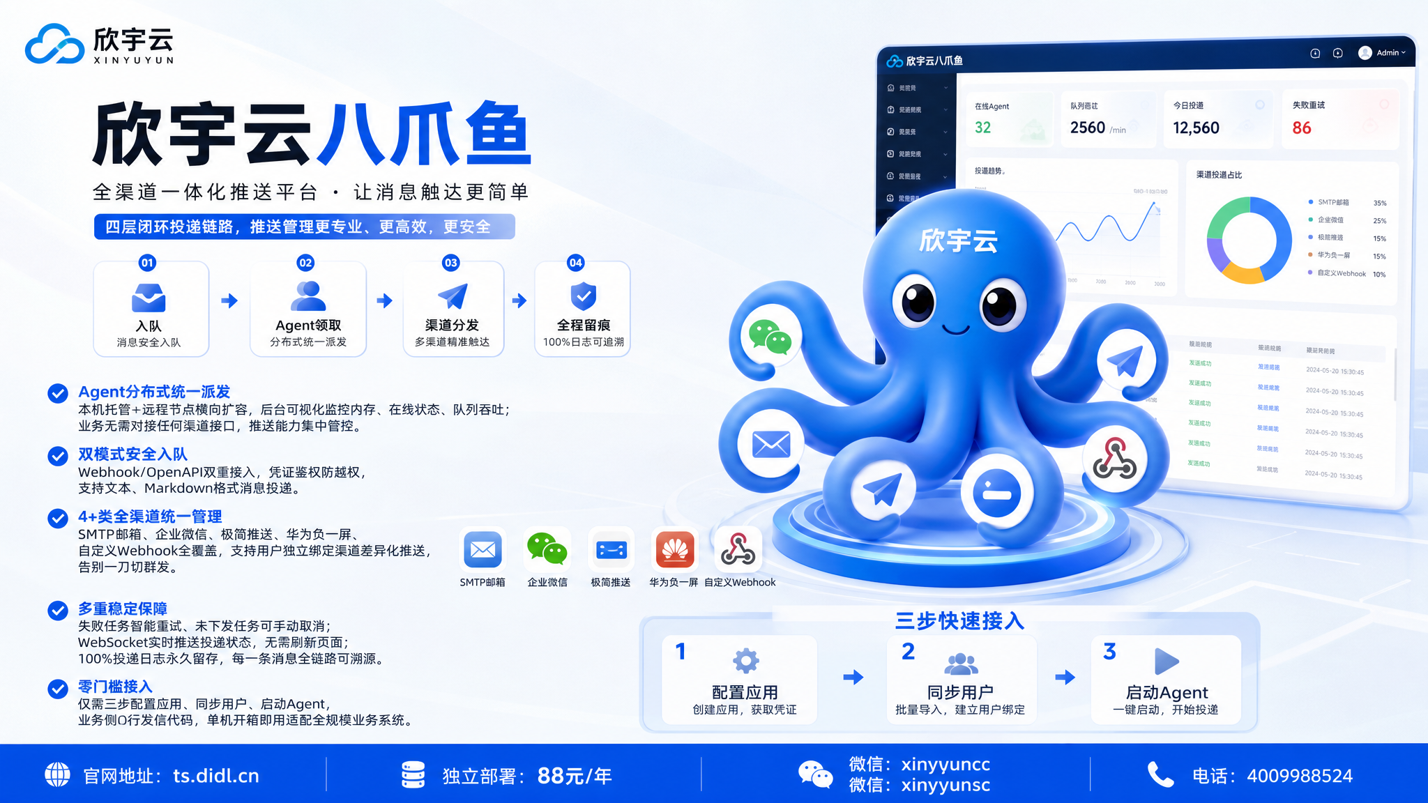 图片[2]-欣宇云八爪鱼