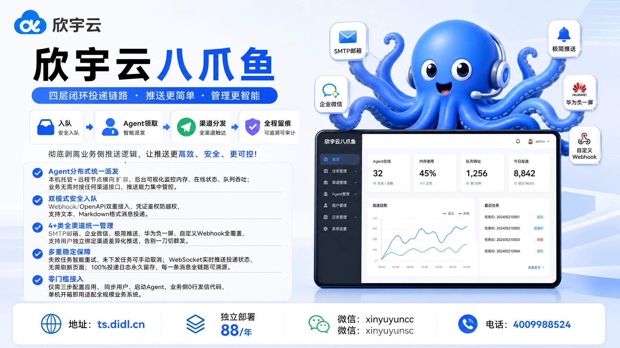 图片[1]-欣宇云八爪鱼