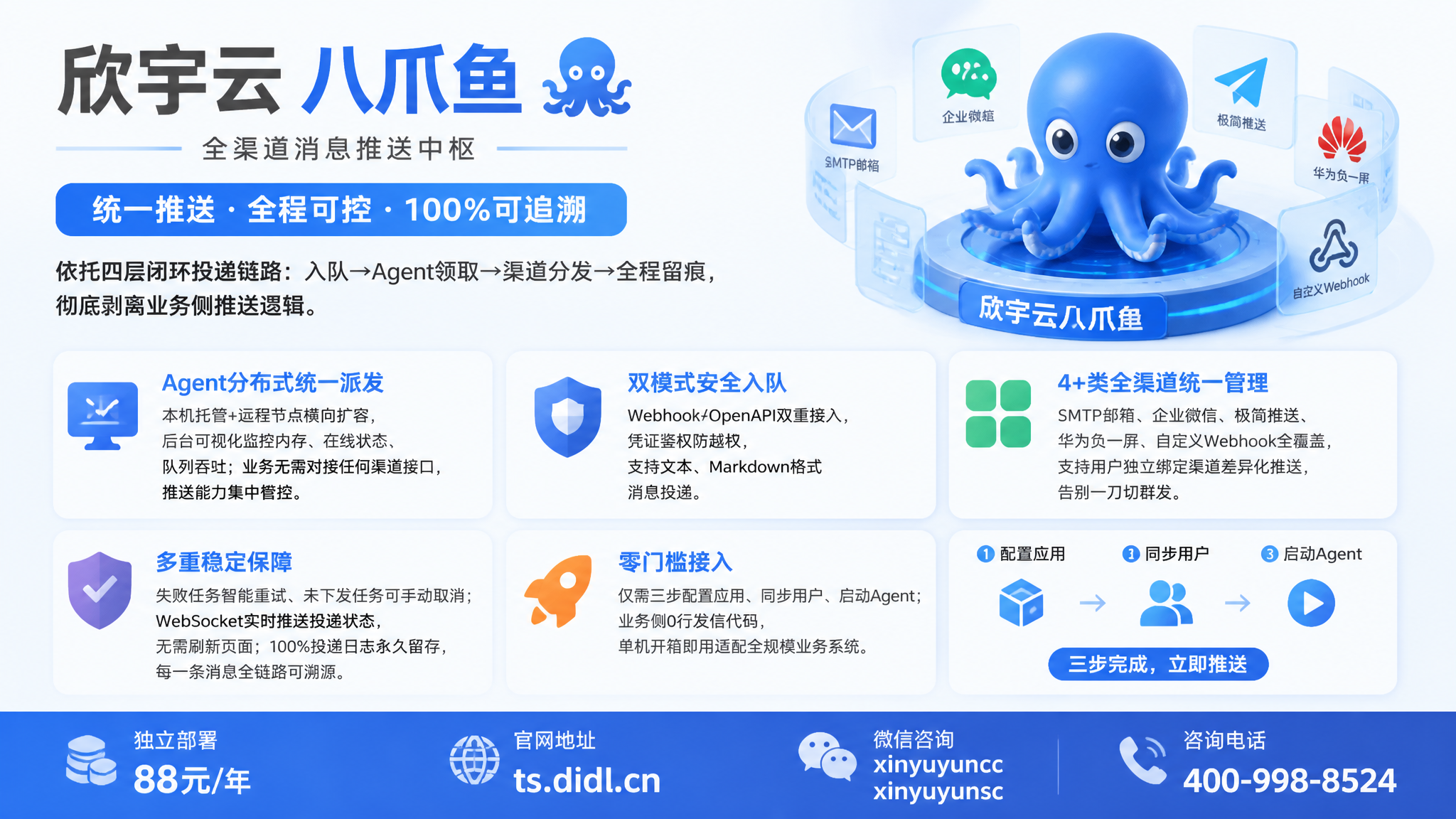 图片[3]-欣宇云八爪鱼