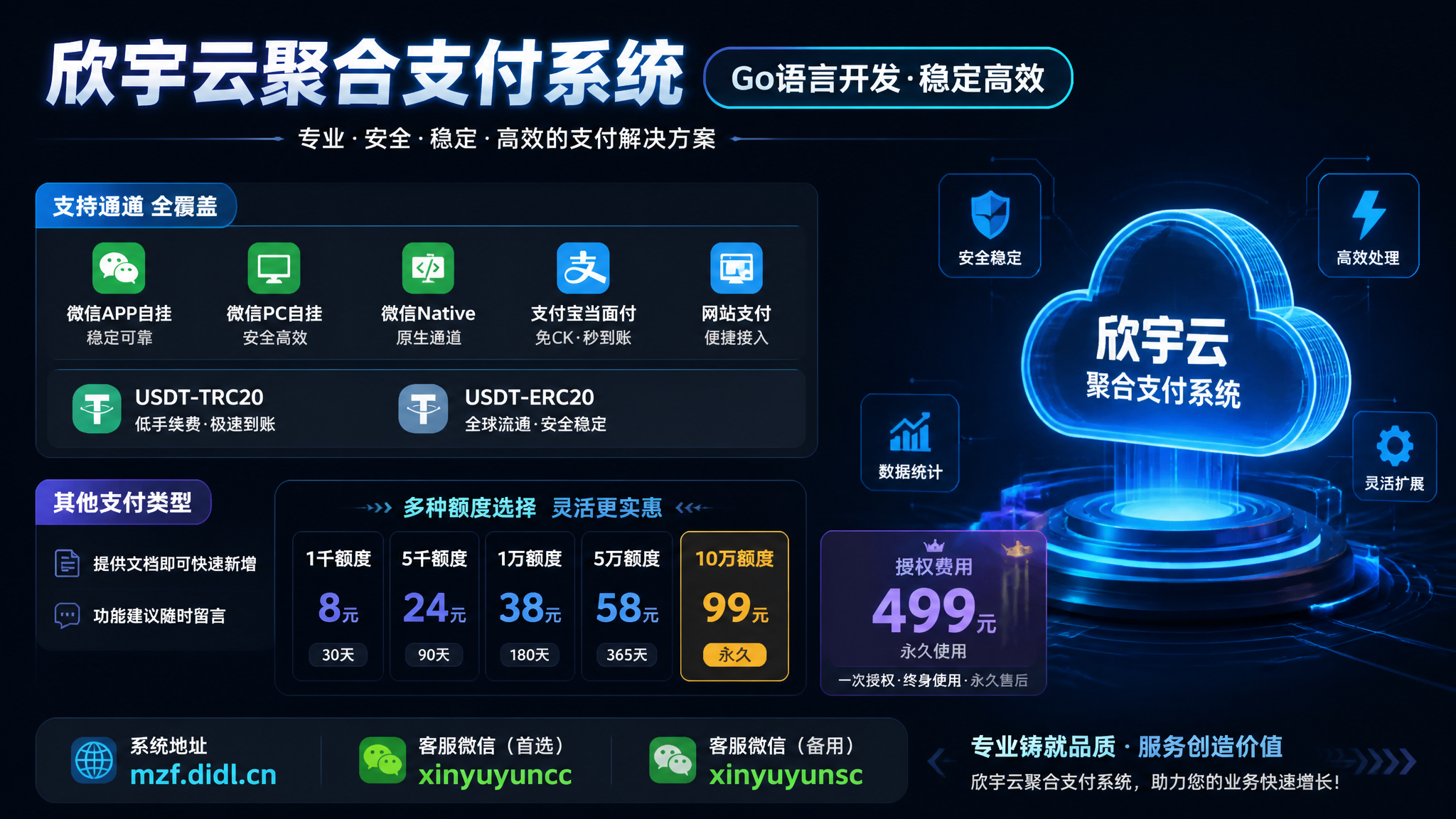 欣宇云聚合支付系统｜Go语言开发·稳定高效