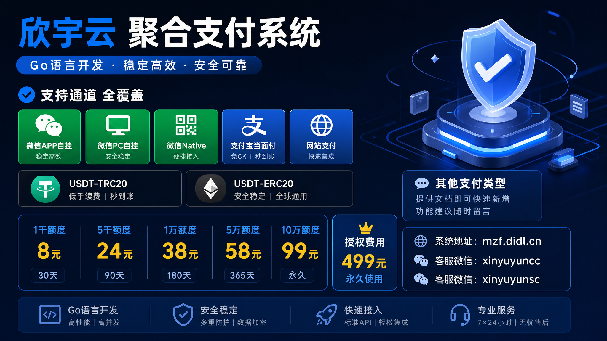 图片[2]-欣宇云聚合支付系统｜Go语言开发·稳定高效