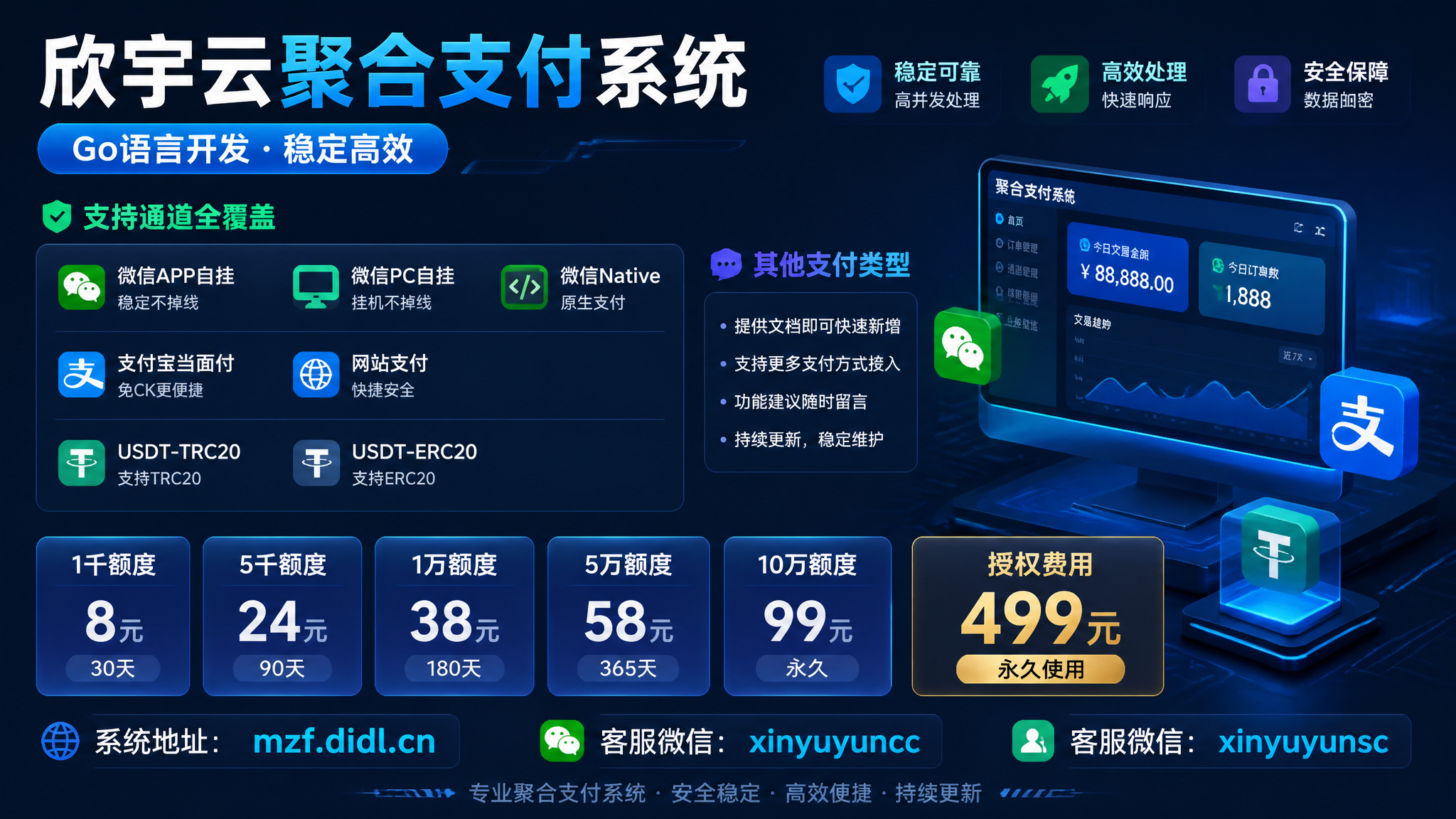 图片[3]-欣宇云聚合支付系统｜Go语言开发·稳定高效