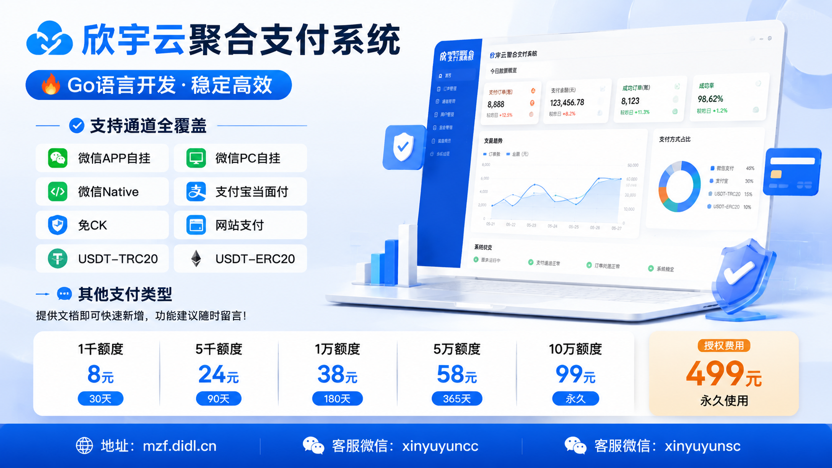 图片[4]-欣宇云聚合支付系统｜Go语言开发·稳定高效