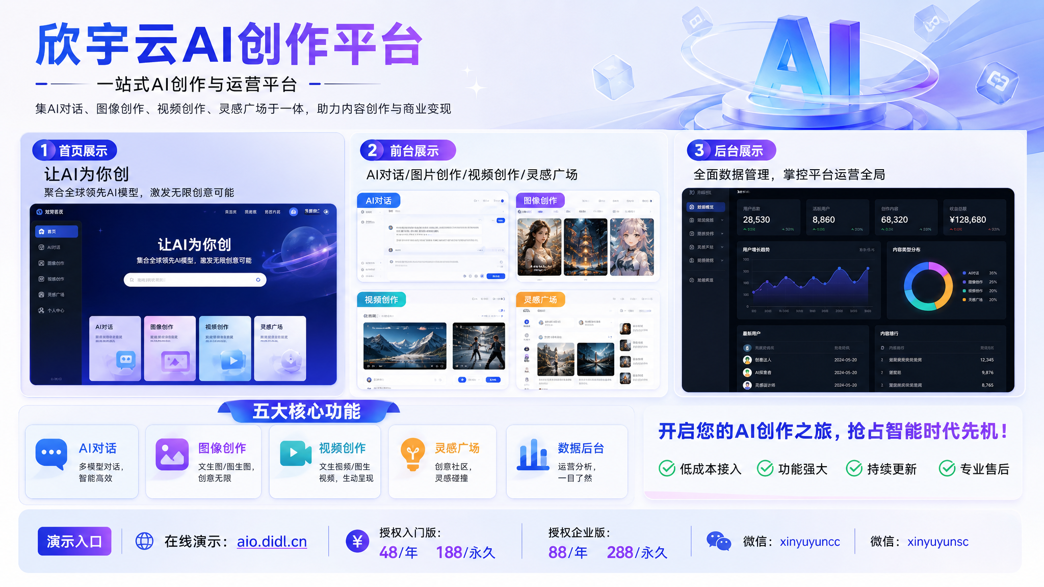图片[1]-欣宇云AI创作平台