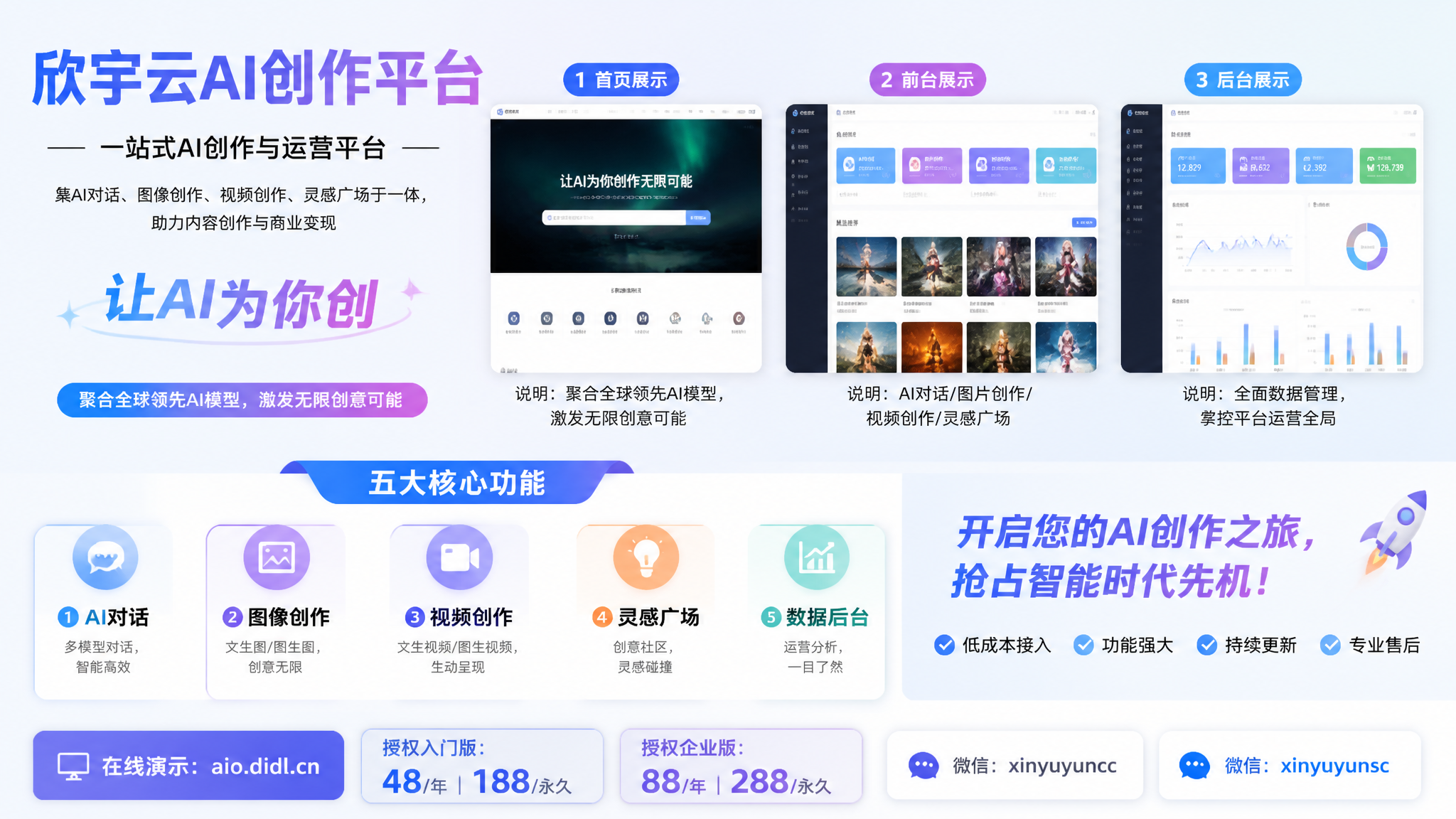 图片[3]-欣宇云AI创作平台