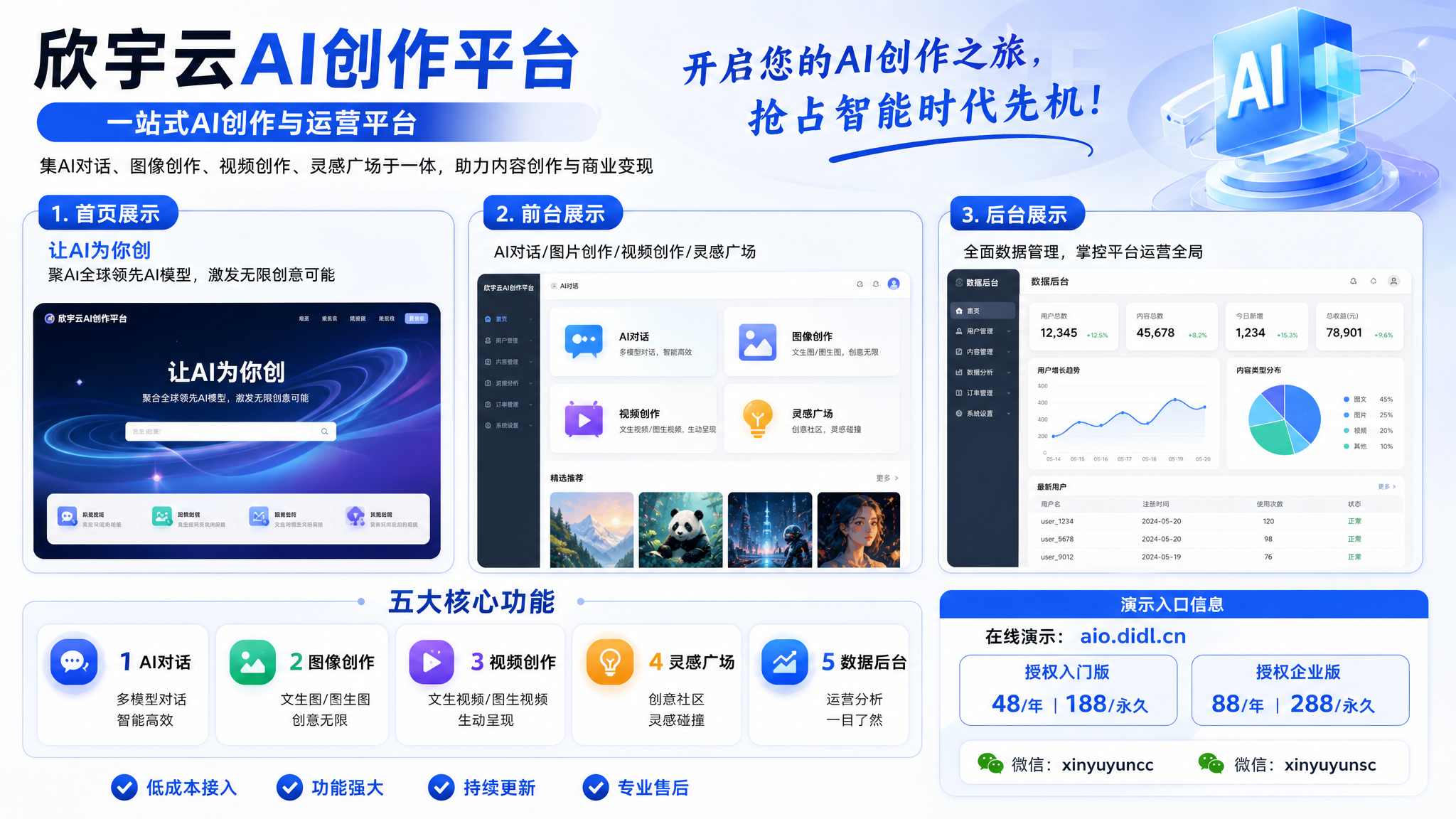 欣宇云AI创作平台