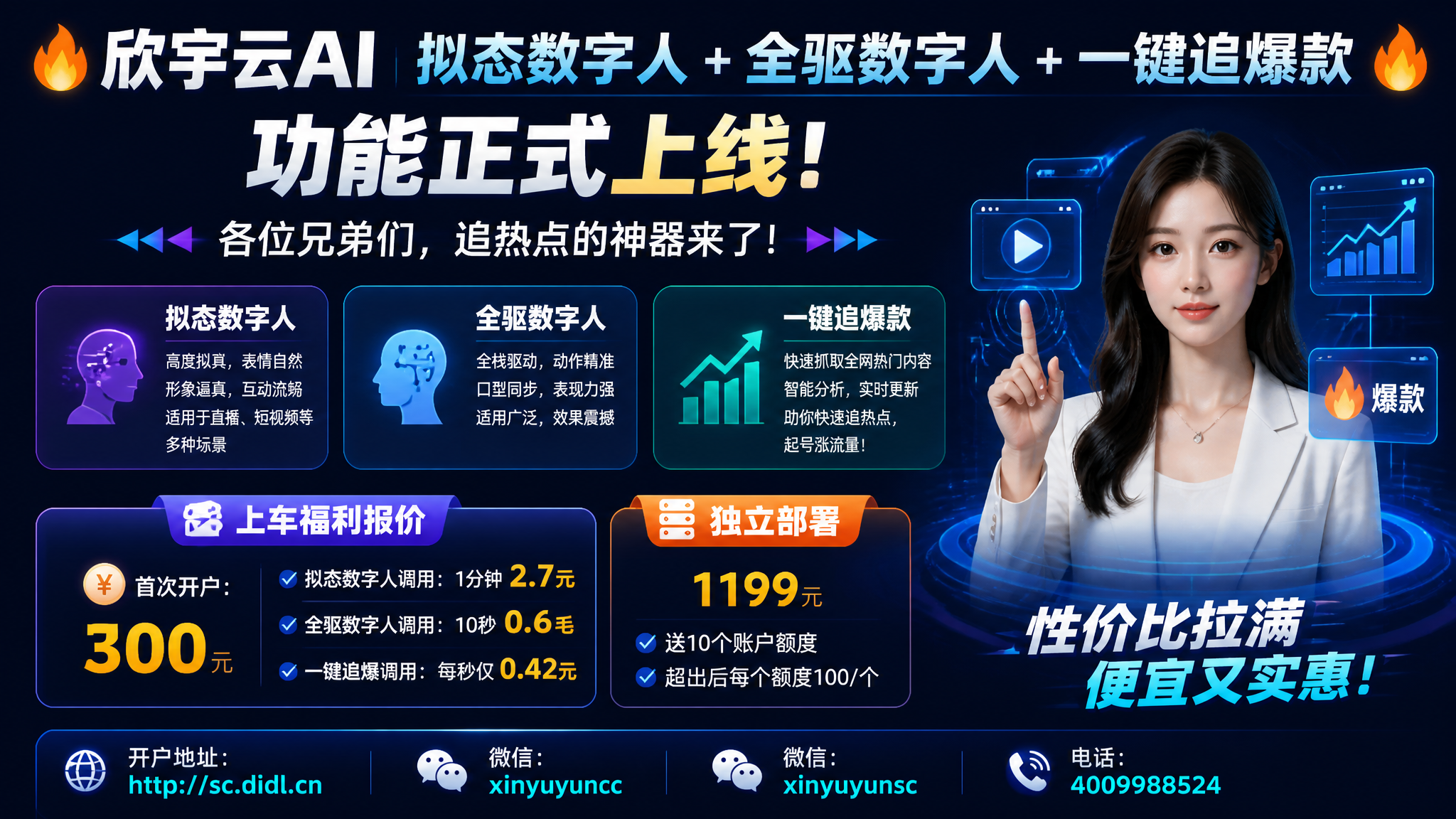 图片[4]-欣宇云AI · 拟态数字人+全驱数字人+一链换装+一键追爆款功能正式上线