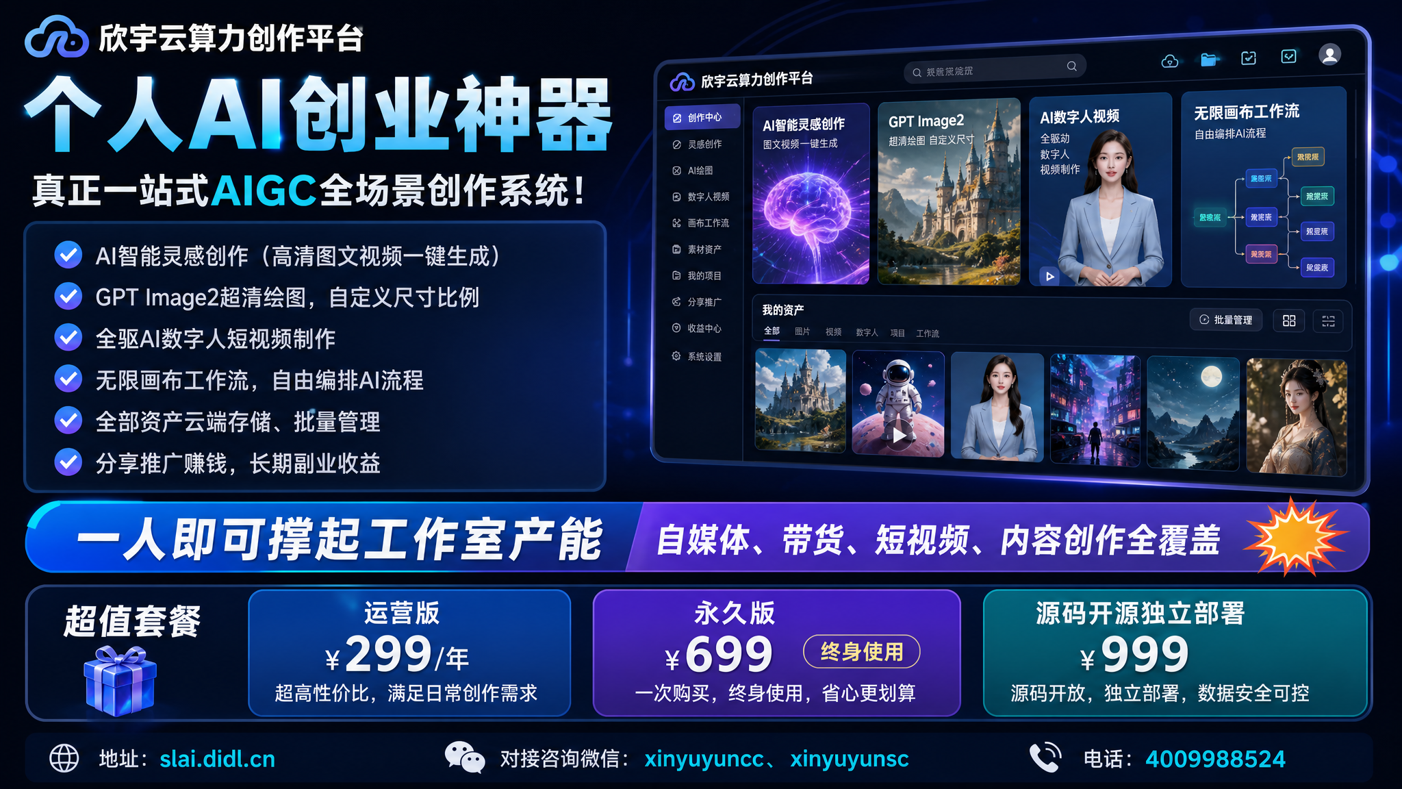 图片[1]- 欣宇云算力创作平台｜个人AI创业神器