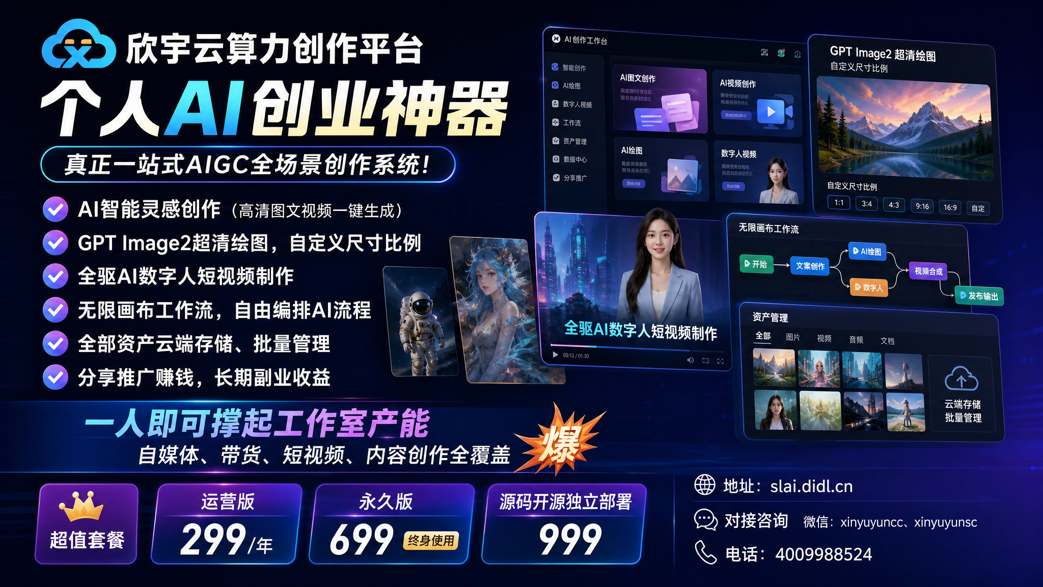 图片[2]- 欣宇云算力创作平台｜个人AI创业神器