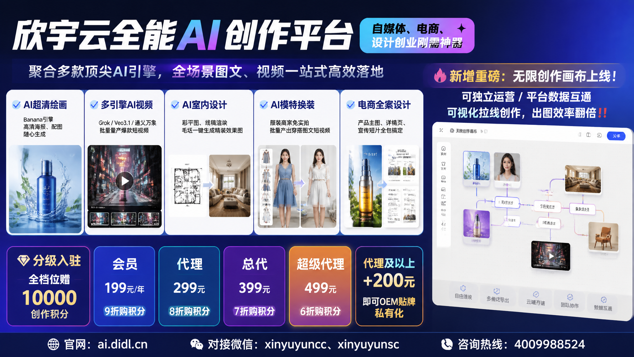 图片[1]-欣宇云全能AI创作平台｜自媒体、电商、设计创业刚需神器