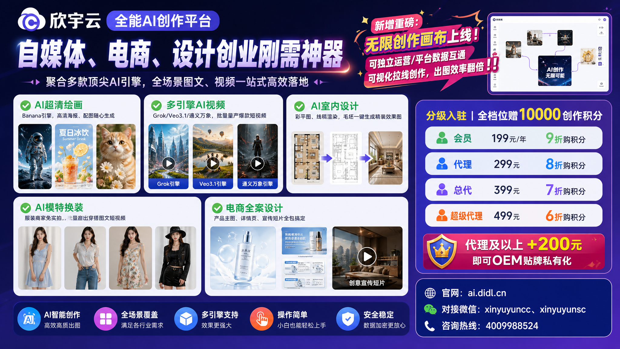 图片[4]-欣宇云全能AI创作平台｜自媒体、电商、设计创业刚需神器