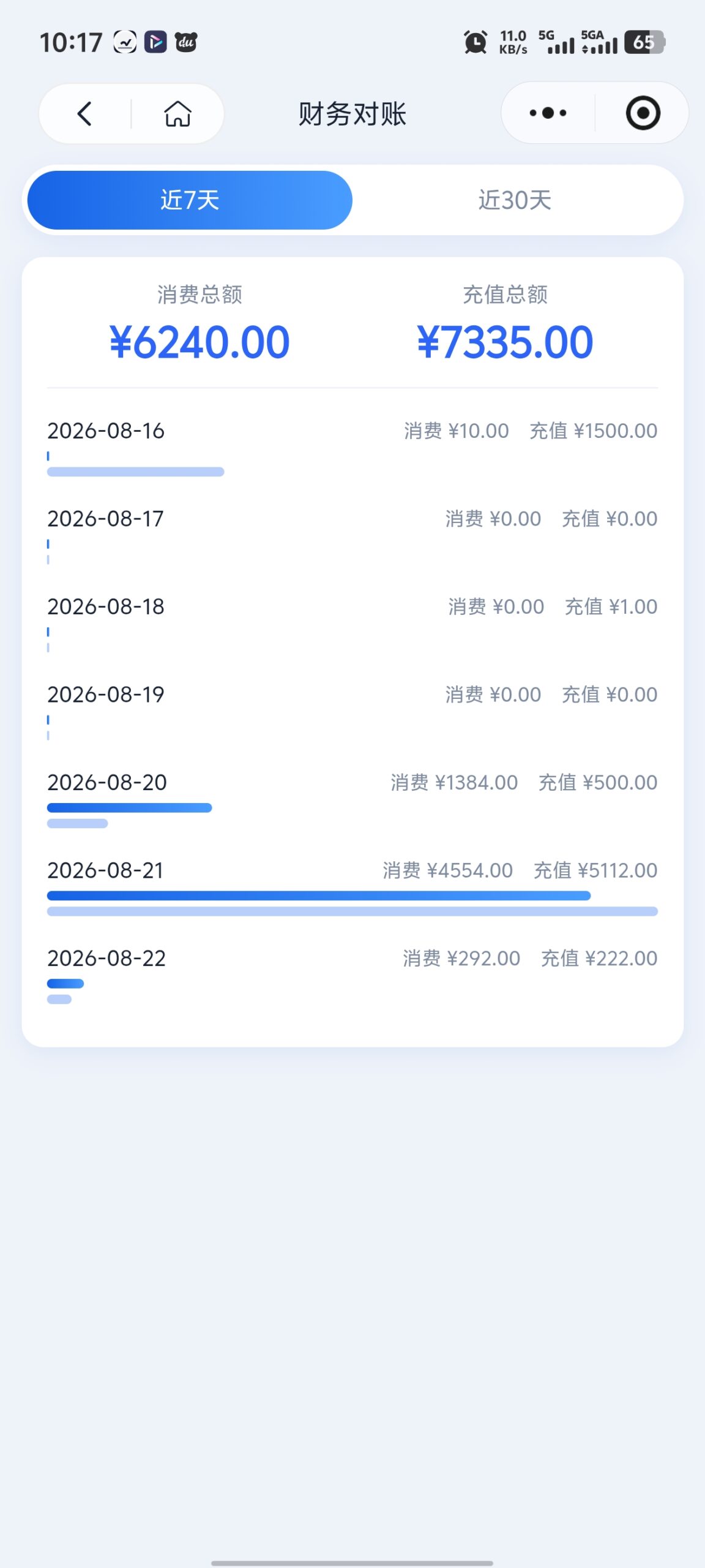 图片[6]-[庆祝][庆祝]欣宇云门店会员卡系统（微信小程序）新品首发！！[庆祝][庆祝]