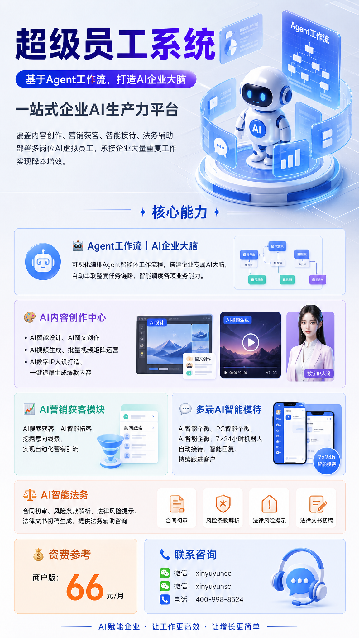 图片[18]-AI超级员工系统