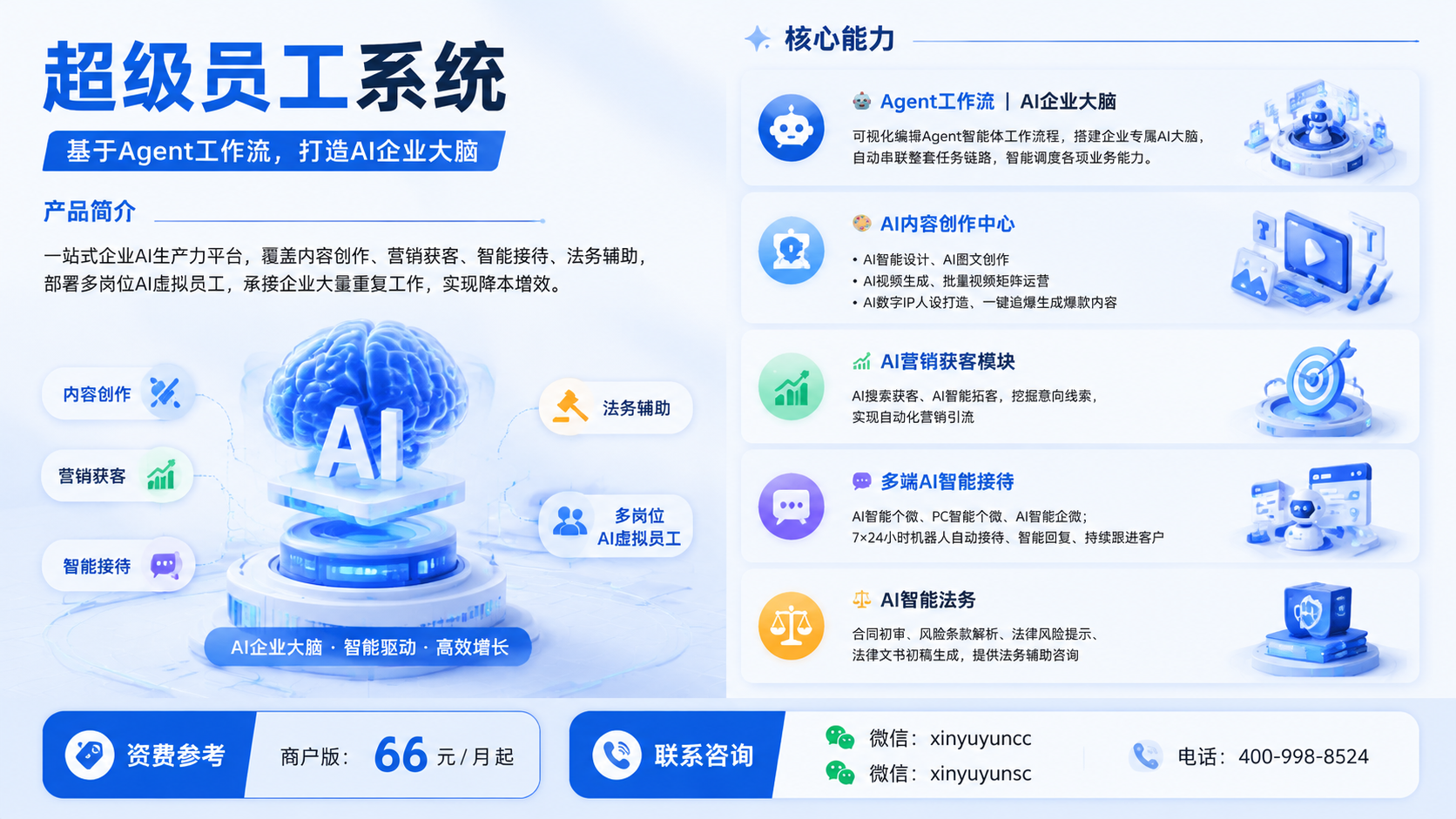 图片[23]-AI超级员工系统
