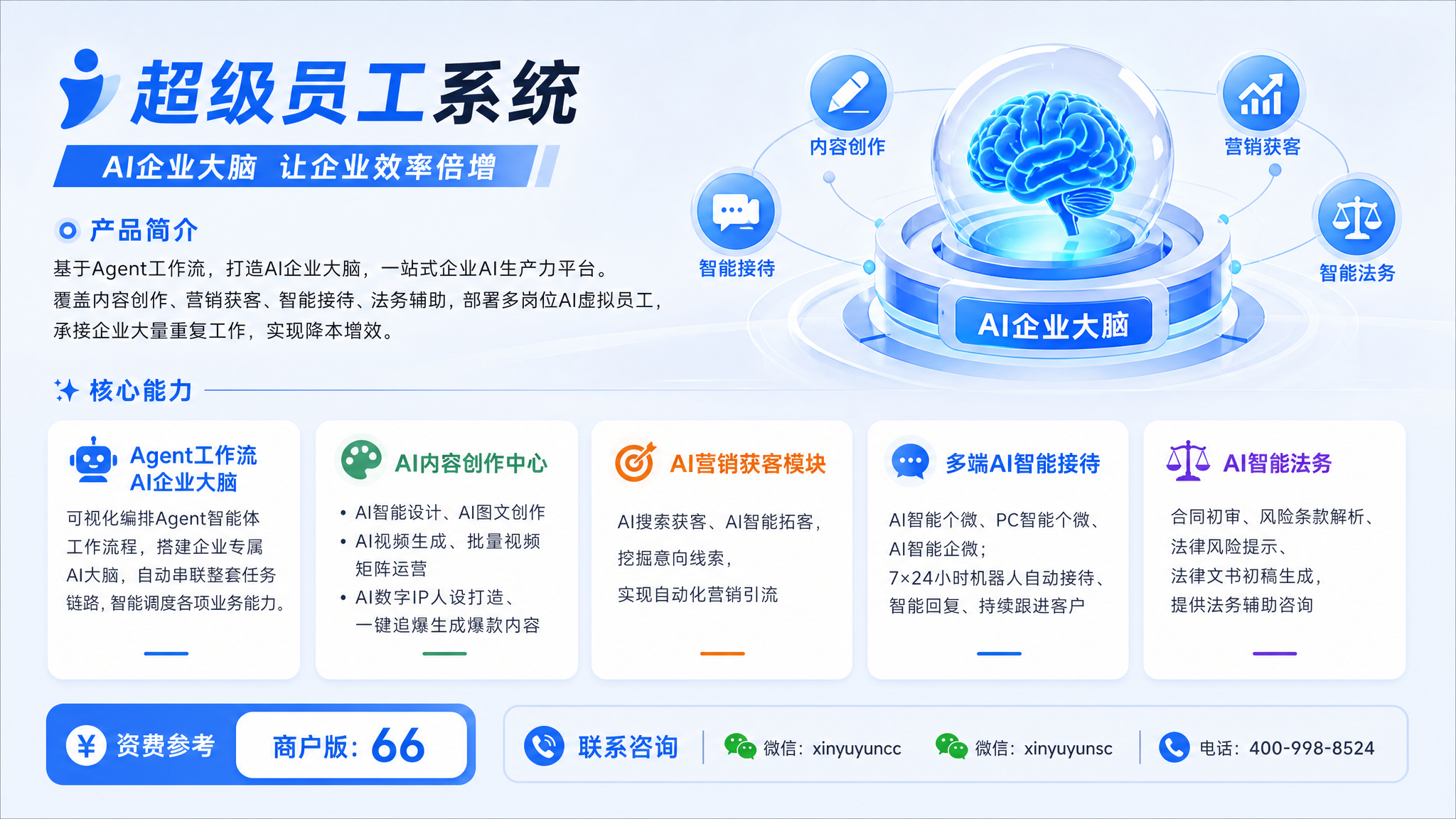 图片[24]-AI超级员工系统