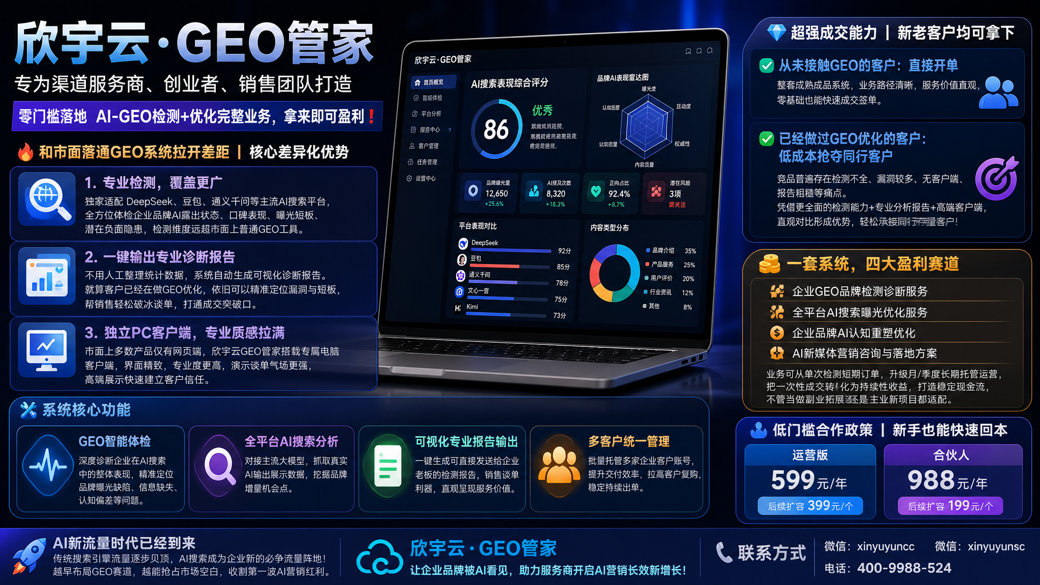 欣宇云GEO管家