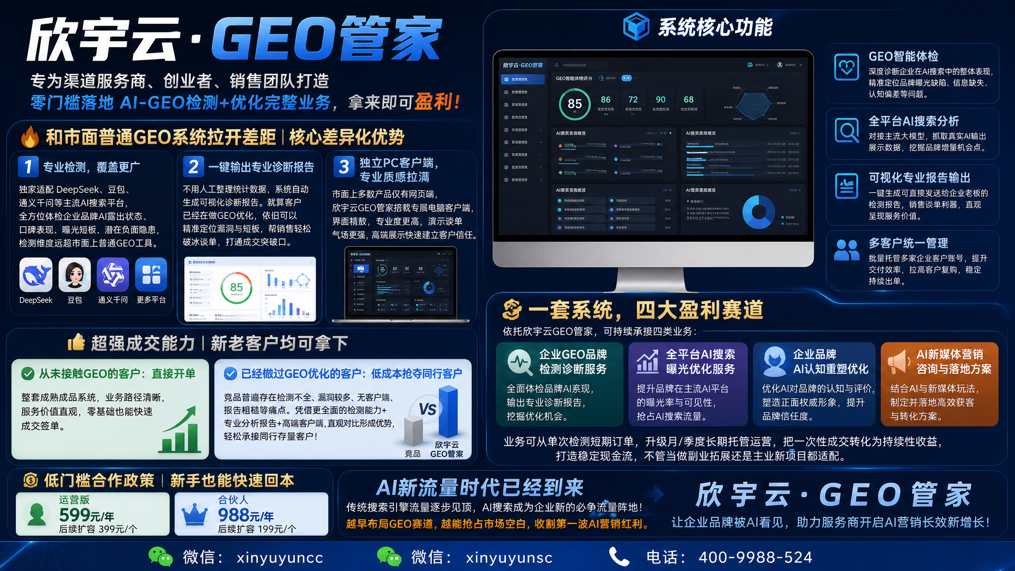 图片[2]-欣宇云GEO管家