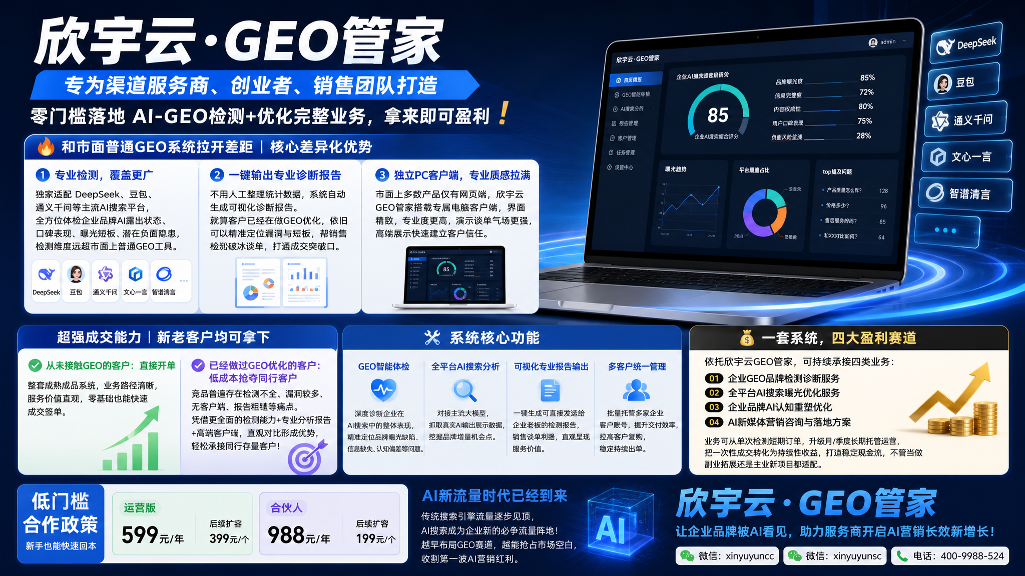 图片[4]-欣宇云GEO管家
