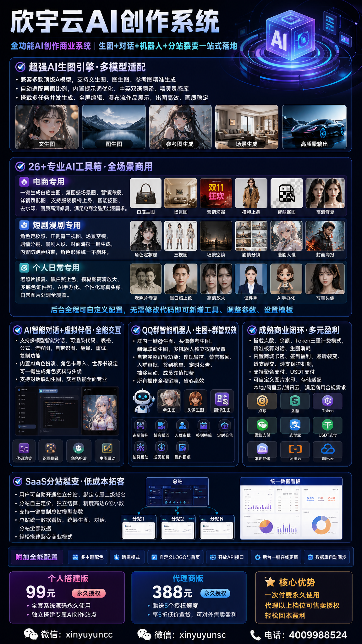 图片[8]-欣宇云AI创作平台